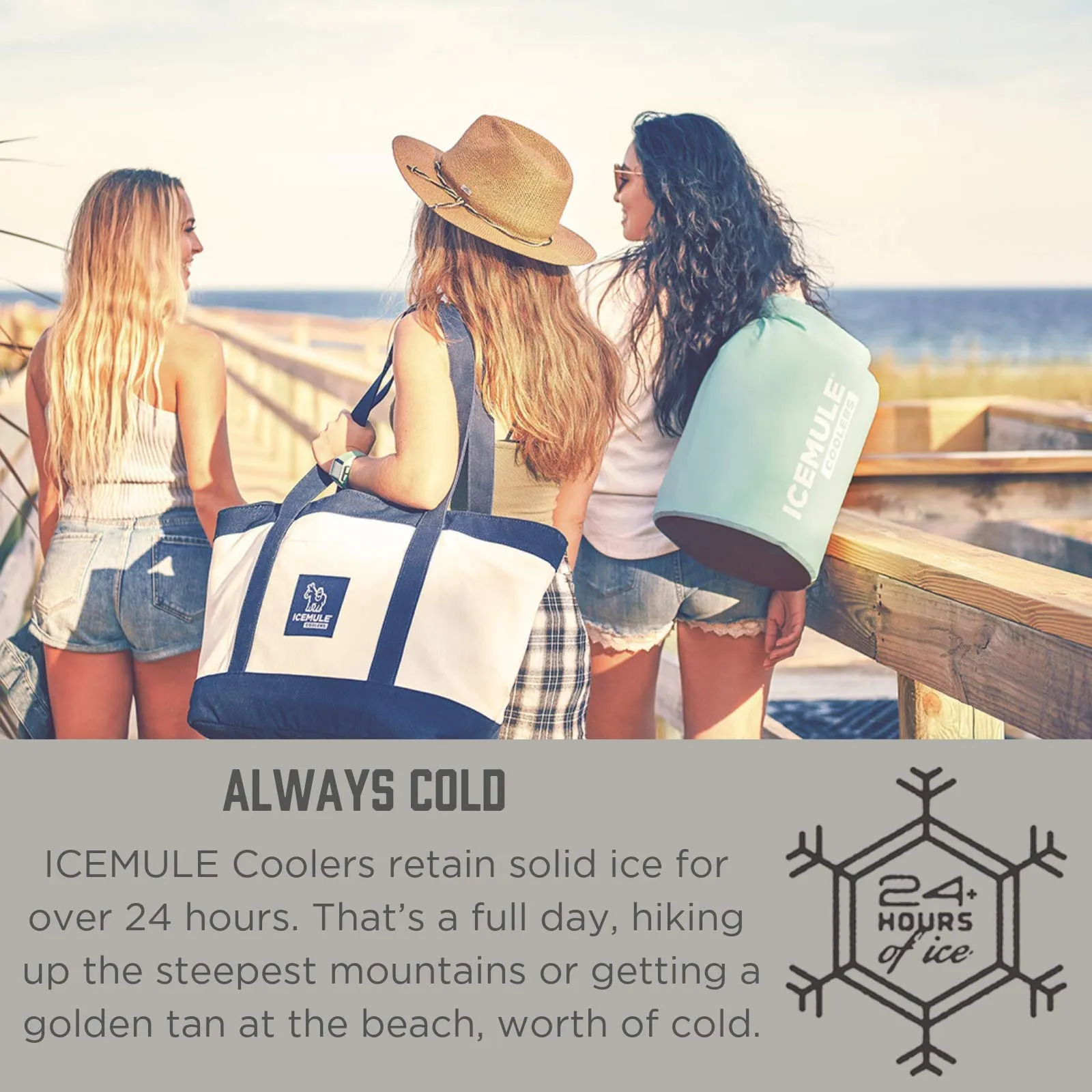 IceMule Classic Insulated Backpack Cooler Bag - Hands-Free, Collapsible, and Waterproof, This Portable Cooler is an Ideal Sling Backpack for Hiking, The Beach, Picnics and Camping-Small, Seafoam