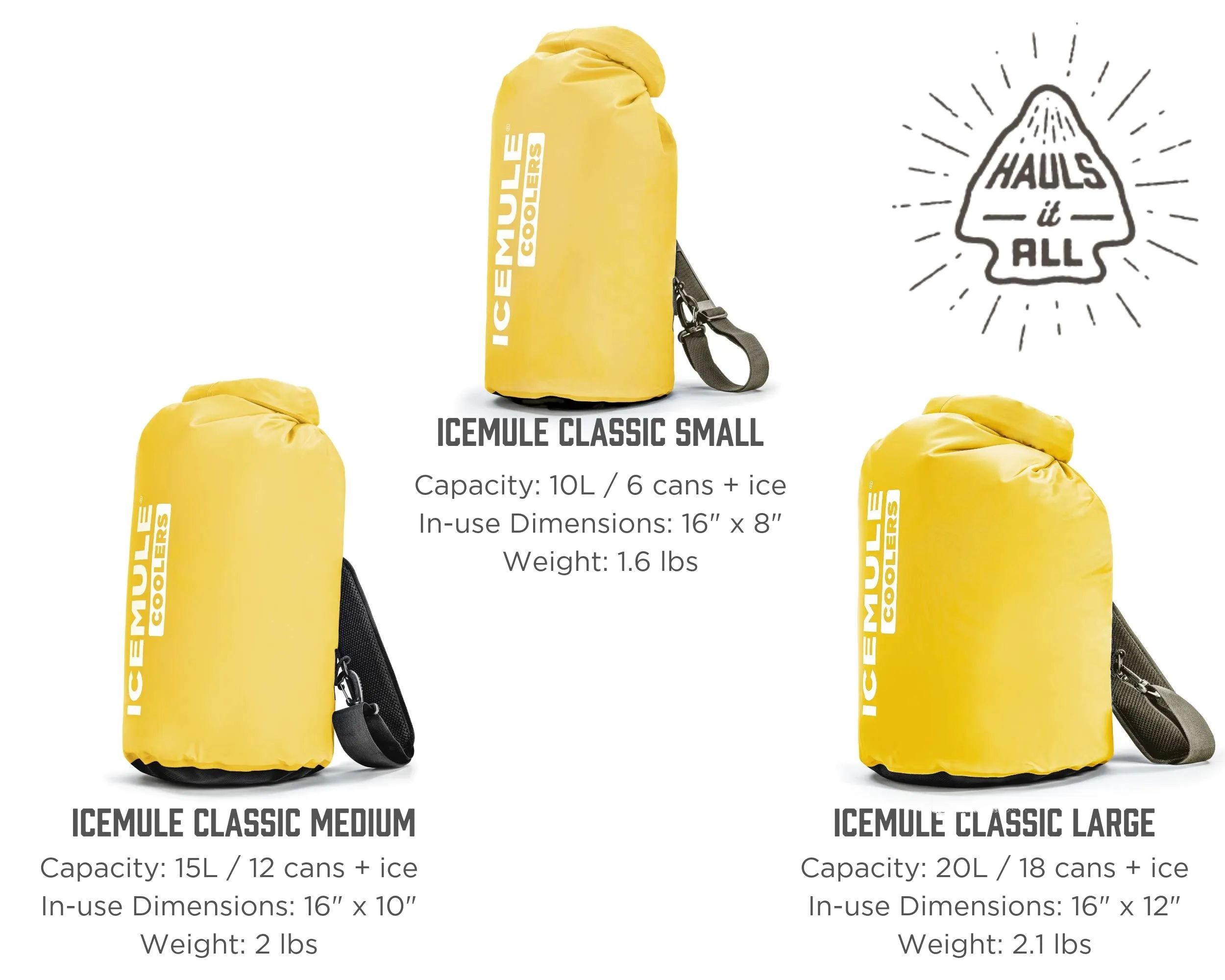 IceMule Classic Insulated Backpack Cooler Bag - Hands-Free, Collapsible, and Waterproof, This Portable Cooler is an Ideal Sling Backpack for Hiking, The Beach, Picnics and Camping-Small, Sunshine