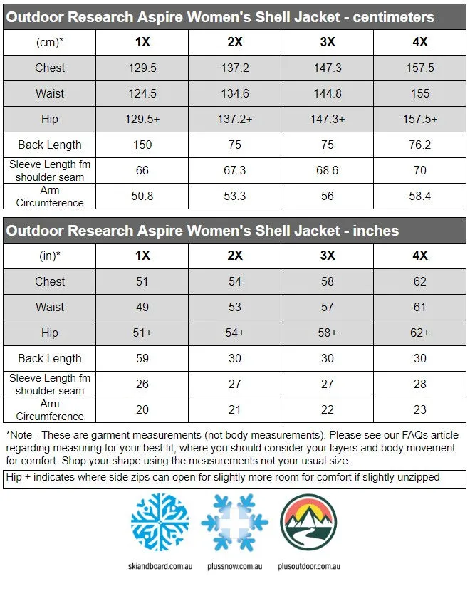 Outdoor Research Women’s Aspire II Goretex Rain Shell Jacket Deep Lake Teal sizes 1X