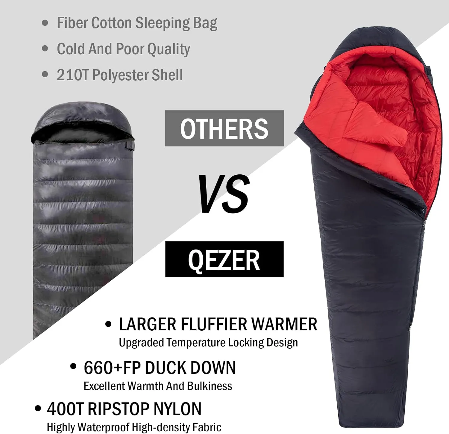 QEZER Winter Down Sleeping Bag 660FP -12℃ (QDM-1000H)