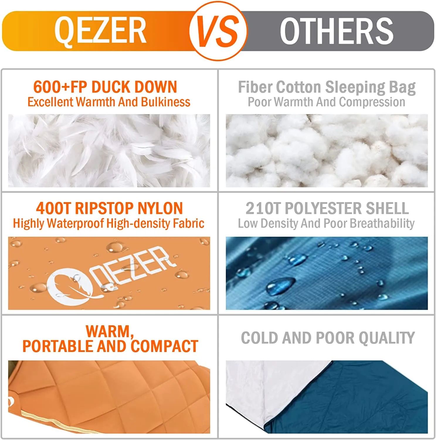 Summer Rectangular Sleeping Bag(QDE-380)