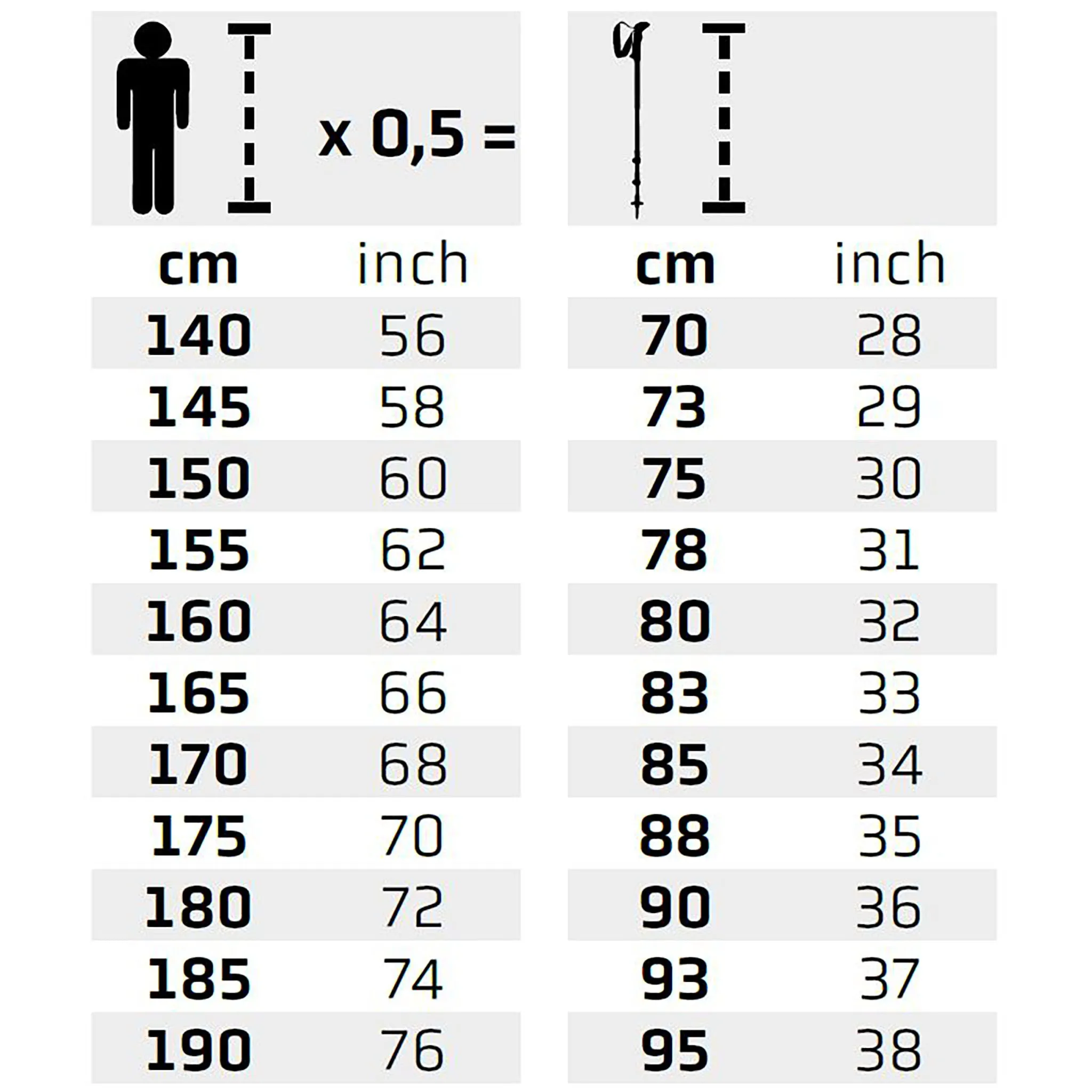 WANDERFREUND HIGH FIVES